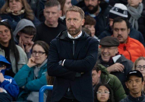 Graham Potter Emerges as Leading Candidate for West Ham job